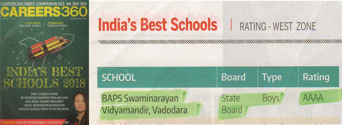 BEST SCHOOL AWARD BY CAREER 360 (International level magazine) 
