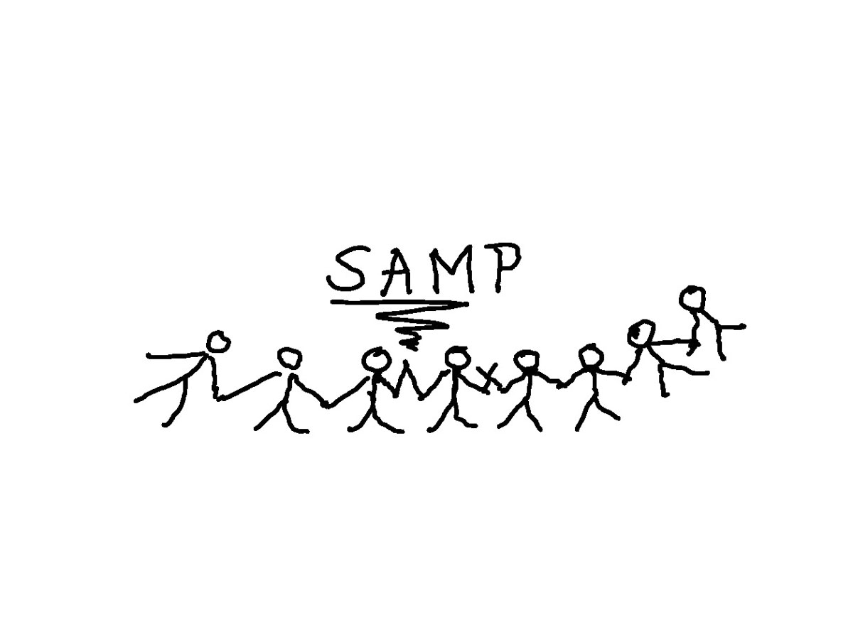 Message of SAMP (unity) written by Swamishri
