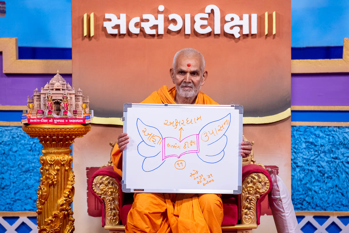 Swamishri displays the essence of shlok 11