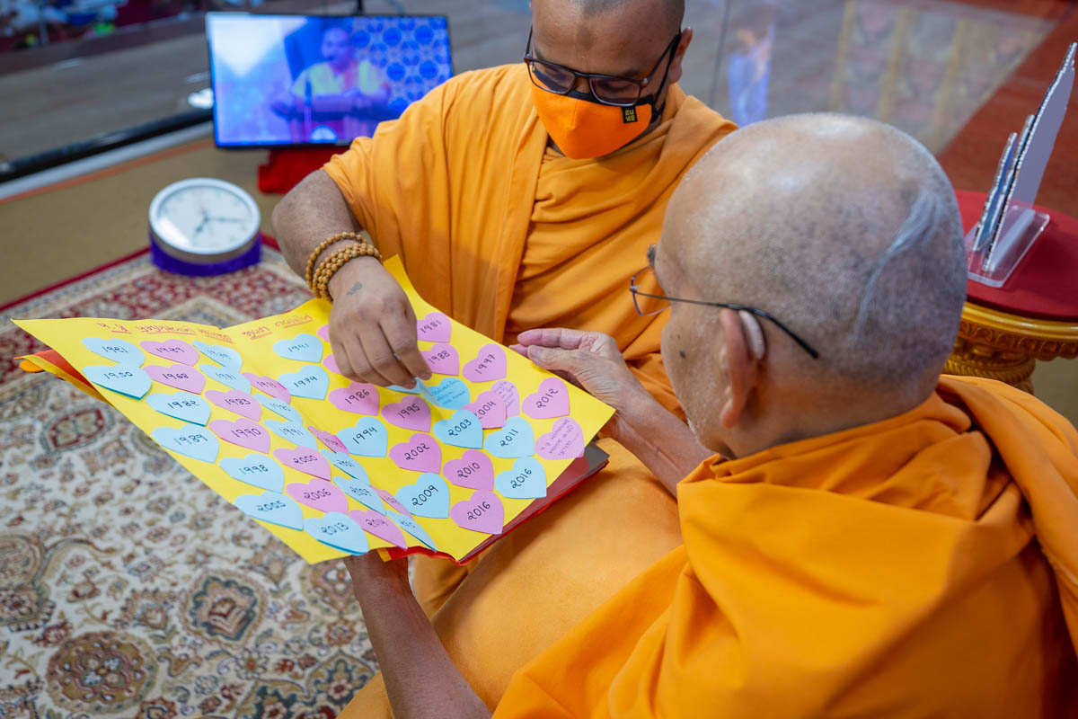 Swamishri observes a card