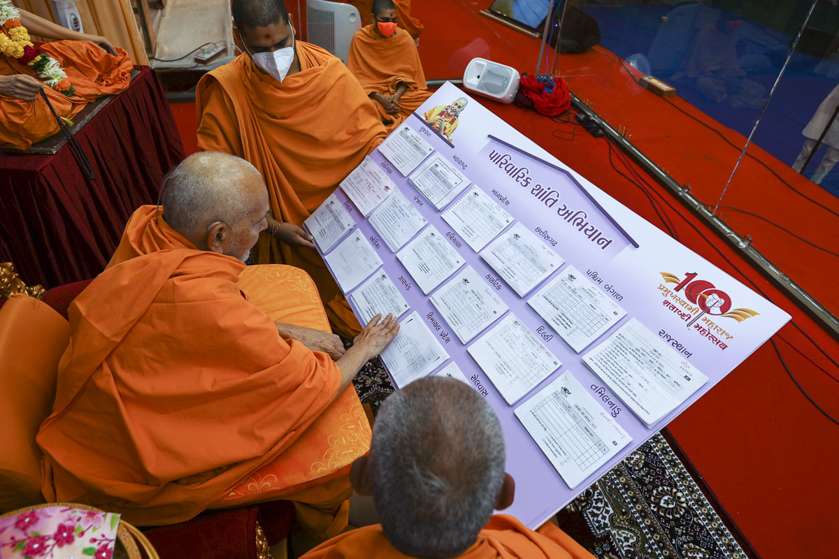 Swamishri sanctifies reports of the Parivarik Shanti Abhiyan completed throughout India
