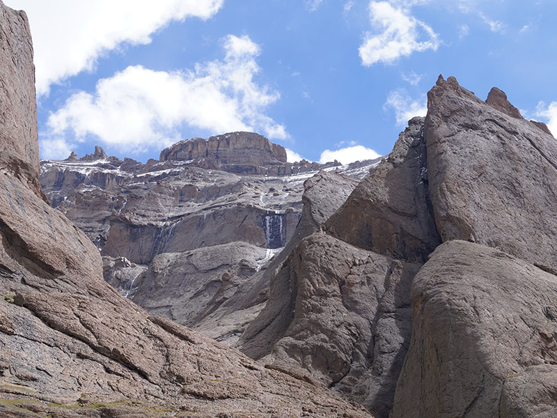 Pradakshina of Mt. Kailash